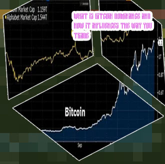 What is btc market cap